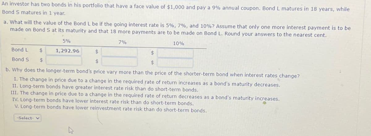 An investor has two bonds in his portfolio that have a face value of $1,000 and pay a 9% annual coupon. Bond L matures in 18 years, while
Bond S matures in 1 year.
a. What will the value of the Bond L be if the going interest rate is 5%, 7%, and 10%? Assume that only one more interest payment is to be
made on Bond S at its maturity and that 18 more payments are to be made on Bond L. Round your answers to the nearest cent.
5%
7%
10%
Bond L $
Bond S $
1,292.96
$
$
$
$
b. Why does the longer-term bond's price vary more than the price of the shorter-term bond when interest rates change?
I. The change in price due to a change in the required rate of return increases as a bond's maturity decreases.
II. Long-term bonds have greater interest rate risk than do short-term bonds.
III. The change in price due to a change in the required rate of return decreases as a bond's maturity increases.
IV. Long-term bonds have lower interest rate risk than do short-term bonds.
V. Long-term bonds have lower reinvestment rate risk than do short-term bonds.
-Select- v