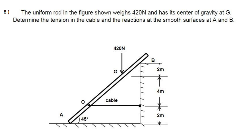 8.)
The uniform rod in the figure shown weighs 420N and has its center of gravity at G.
Determine the tension in the cable and the reactions at the smooth surfaces at A and B.
420N
в
2m
G
4m
cable
A
2m
45°
长
