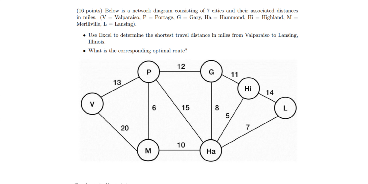 (16 points) Below is a network diagram consisting of 7 cities and their associated distances
in miles. (V = Valparaiso, P
Merillville, L = Lansing).
Portage, G =
Gary, Ha = Hammond, Hi
Highland, M
%3D
• Use Excel to determine the shortest travel distance in miles from Valparaiso to Lansing,
Illinois.
• What is the corresponding optimal route?
12
P
G
11
13
Hi
14
V
15
8
L
5
7
10
M
На
CO
20
