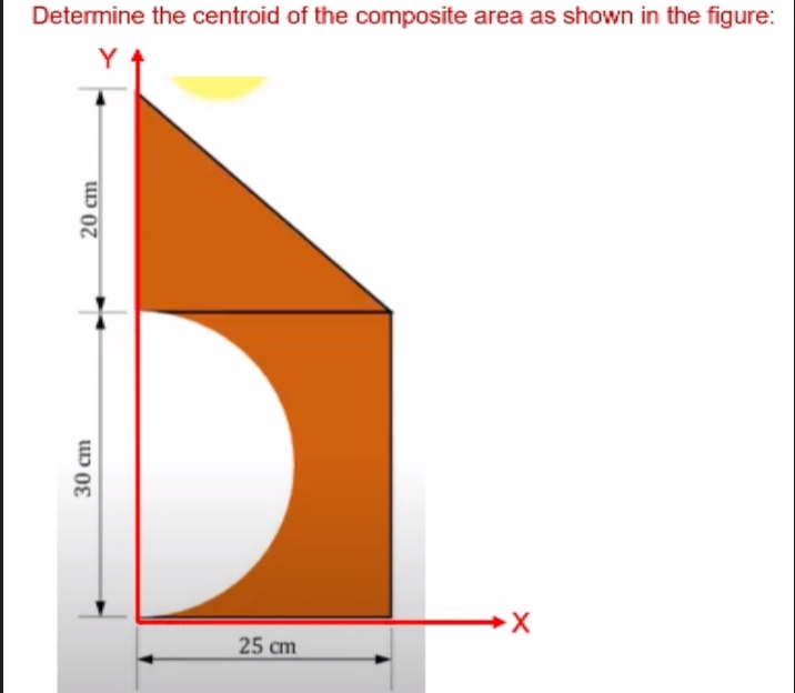 Determine the centroid of the composite area as shown in the figure:
X
25 cm
30 cm
20 cm
