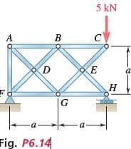 5 kN
A
B
Н
|G
-a-
-a-
Fig. P6.14
