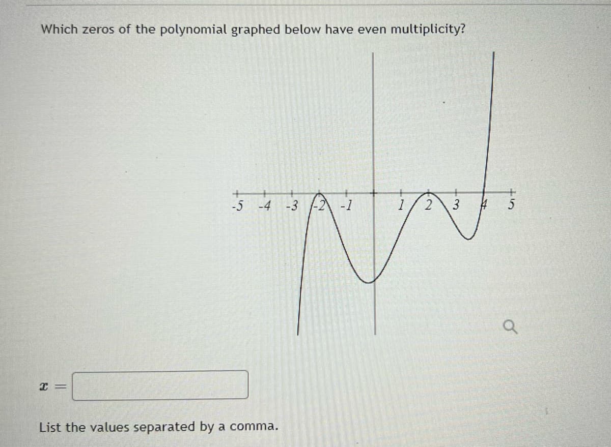 Which zeros of the polynonmial graphed below have even multiplicity?
-5
-4
-3
-2
-1
List the values separated by a comma.
3-
2.
