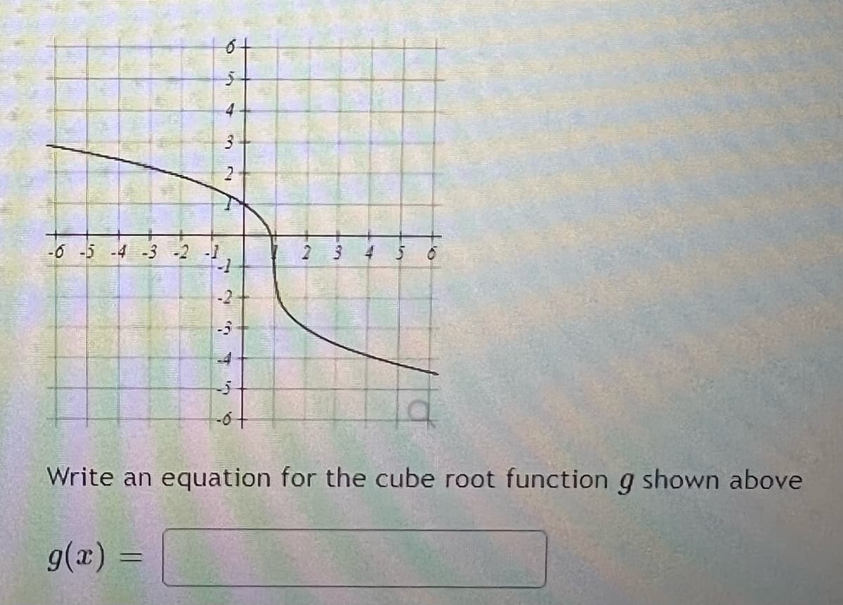 4-
-6 -5 -4 -3 -2 -1
-2
-4
Write an equation for the cube root function g shown above
g(x) =
