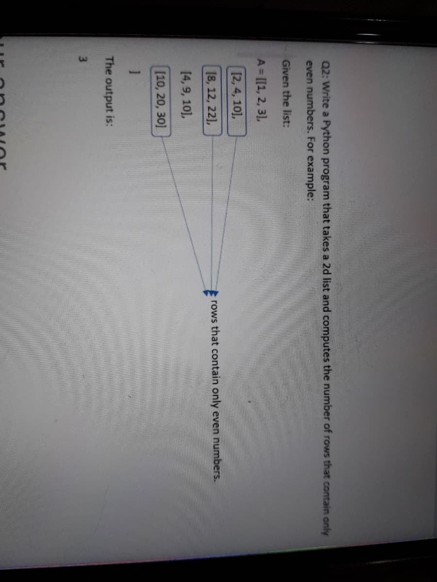 Q2: Write a Python program that takes a 2d list and computes the number of rows that contain only
even numbers. For example:
Given the list:
A [[1, 2, 3],
[2, 4, 10],
[8, 12, 22],
rows that contain only even numbers.
[4, 9, 10],
[10, 20, 30]
The output is:
