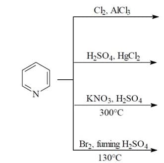 Ch, AICH
H2SO4, HgCh
KNO3, H2SO4
300°C
Br2, fuming H,SO4
130°C
