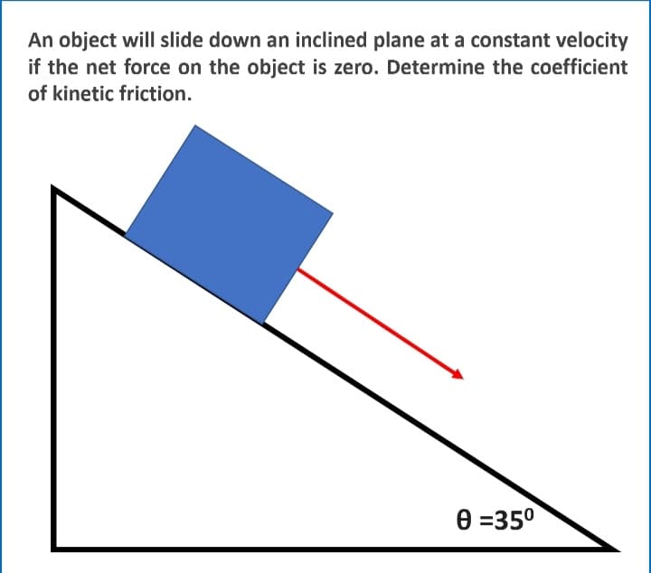An object will slide down an inclined plane at a constant velocity
if the net force on the object is zero. Determine the coefficient
of kinetic friction.
e =35°
