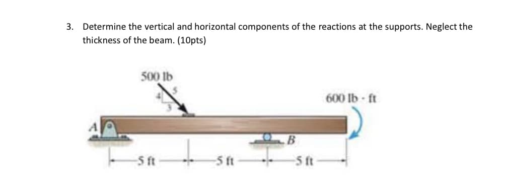 3. Determine the vertical and horizontal components of the reactions at the supports. Neglect the
thickness of the beam. (10pts)
500 lb
600 lb ft
5 ft
-5 ft
-5 ft
