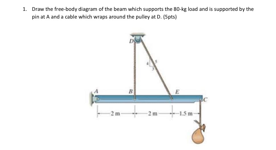 1. Draw the free-body diagram of the beam which supports the 80-kg load and is supported by the
pin at A and a cable which wraps around the pulley at D. (5pts)
B
E
2 m
2 m
-1.5 m
