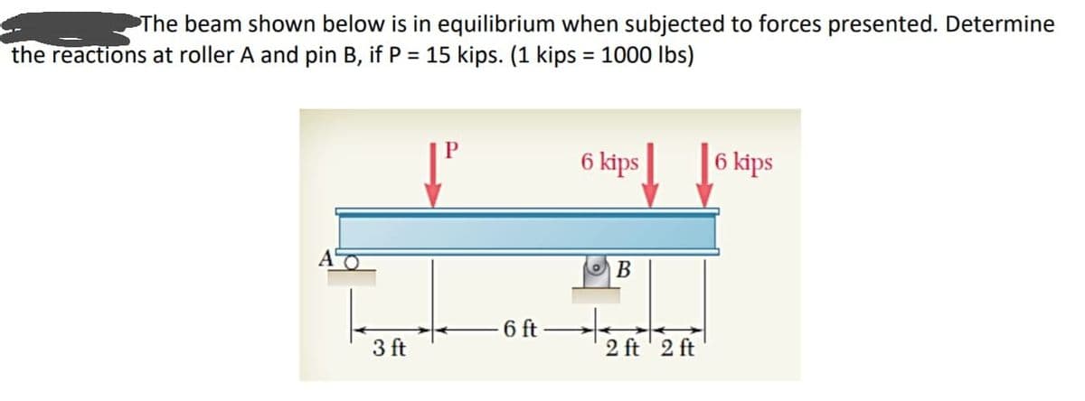 The beam shown below is in equilibrium when subjected to forces presented. Determine
the reactions at roller A and pin B, if P = 15 kips. (1 kips = 1000 Ibs)
%3D
6 kips
6 kips
6 ft
3 ft
2 ft '2 ft
