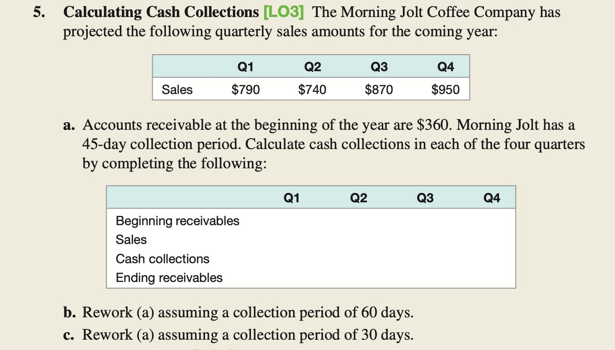 5. Calculating Cash Collections [LO3] The Morning Jolt Coffee Company has
projected the following quarterly sales amounts for the coming year:
Q1
Q2
Q3
Q4
Sales
$790
$740
$870
$950
a. Accounts receivable at the beginning of the year are $360. Morning Jolt has a
45-day collection period. Calculate cash collections in each of the four quarters
by completing the following:
Q1
Q2
Q3
Q4
Beginning receivables
Sales
Cash collections
Ending receivables
b. Rework (a) assuming a collection period of 60 days.
c. Rework (a) assuming a collection period of 30 days.
