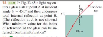 75 SSM In Fig. 33-65, a light ray en-
ters a glass slab at point A at incident
angle e = 45.0° and then undergoes
total internal reflection at point B. Air
(The reflection at A is not shown.)
What minimum value for the index
of refraction of the glass can be in-
ferred from this information?
Incident
ray
Glass
