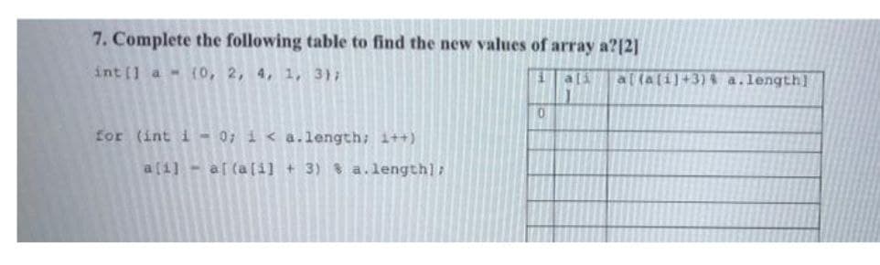 7. Complete the following table to find the new values of array a?[2]
int[] a (0, 2, 4, 1, 3);
for (int i = 0; i < a.length; i++)
a[1] al (a[i] + 3) a.length];
1 ali al(a[i]+3) a.length]
1
0