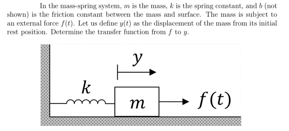 In the mass-spring system, m is the mass, k is the spring constant, and b (not
shown) is the friction constant between the mass and surface. The mass is subject to
an external force f(t). Let us define y(t) as the displacement of the mass from its initial
rest position. Determine the transfer function from f to y.
y
k
f (t)
m
