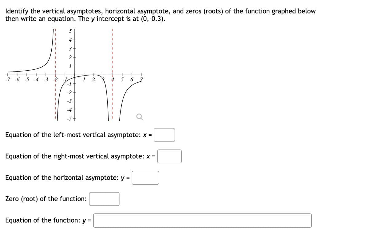 Identify the vertical asymptotes, horizontal asymptote, and zeros (roots) of the function graphed below
then write an equation. The y intercept is at (0,-0.3).
5 +
4
3
2
1
-7
-6
-3
-2
4
5
-1
-2
-3
-4
-5+
Equation of the left-most vertical asymptote: x =
Equation of the right-most vertical asymptote: x =
Equation of the horizontal asymptote: y =
Zero (root) of the function:
Equation of the function: y =
