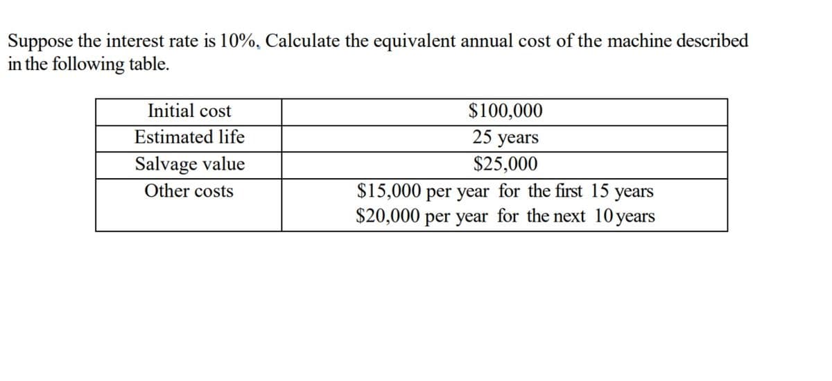 Suppose the interest rate is 10%, Calculate the equivalent annual cost of the machine described
in the following table.
Initial cost
$100,000
25 years
Estimated life
Salvage value
$25,000
$15,000 per year for the first 15 years
$20,000 per year for the next 10 years
Other costs
