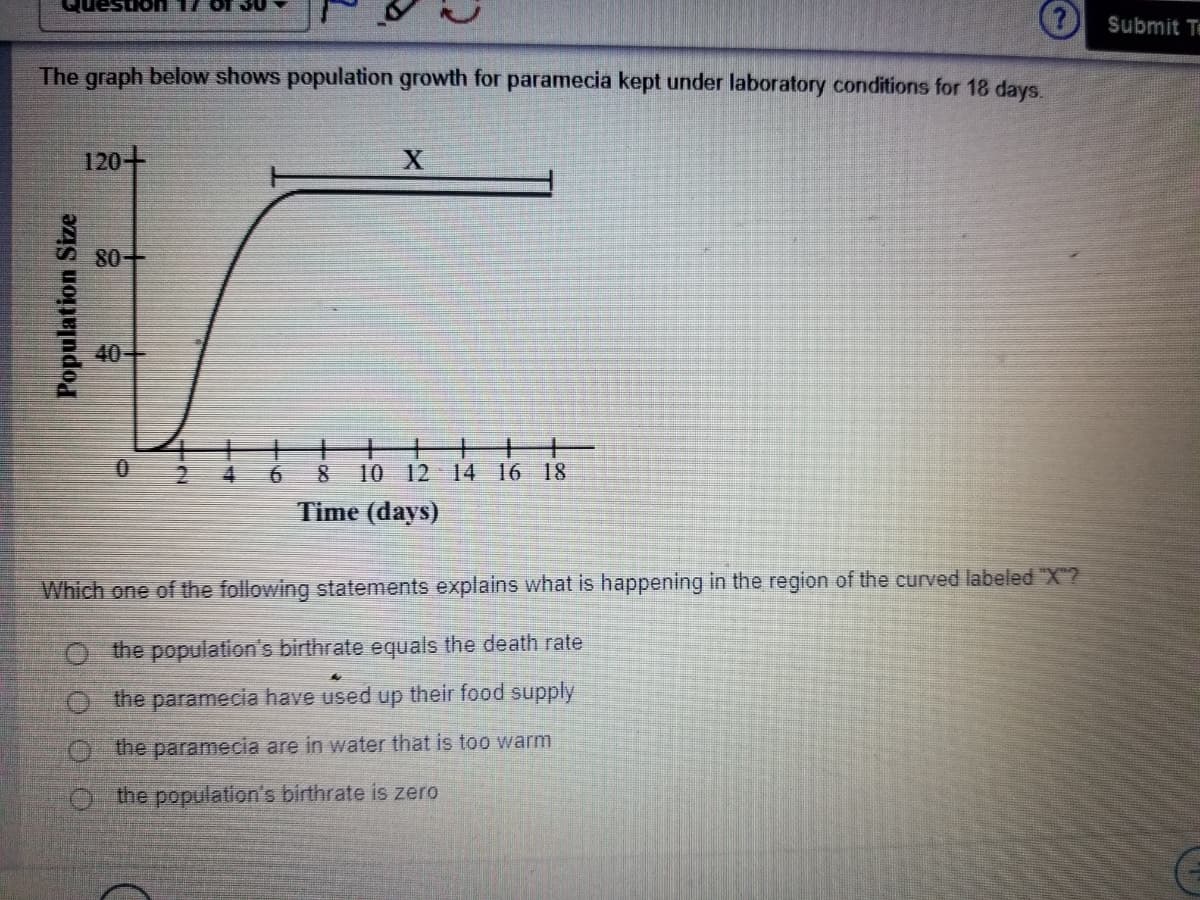 Submit Te
The graph below shows population growth for paramecia kept under laboratory conditions for 18 days.
120+
S80
40
4.
6.
10 12 14 16 18
Time (days)
Which one of the following statements explains what is happening in the region of the curved labeled "X?
Ot he population's birthrate equals the death rate
Othe paramecia have used up their food supply
O the paramecia are in water that is too warm
Othe population's birthrate is zero
Population Size
