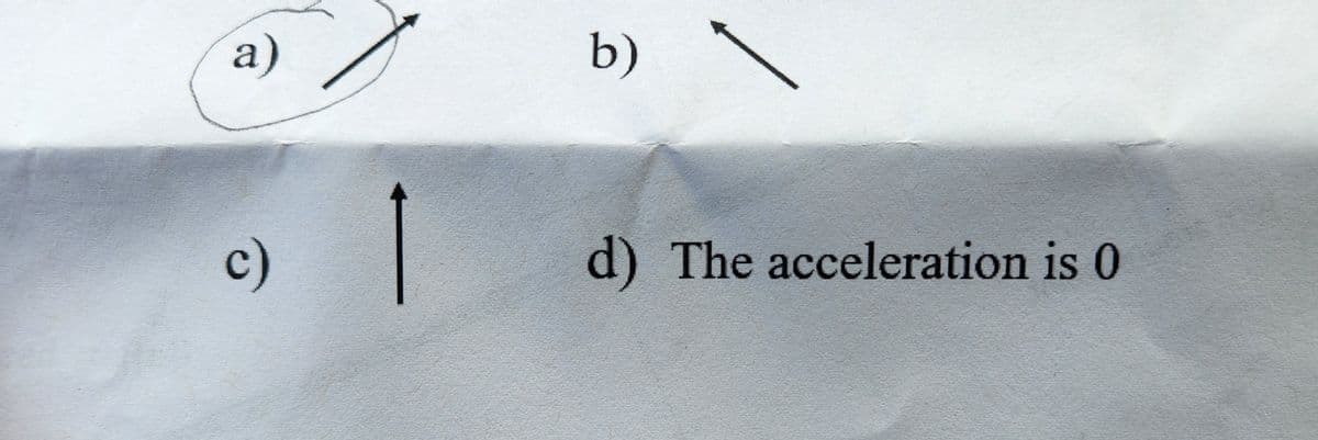 a)
c)
b)
d) The acceleration is 0
