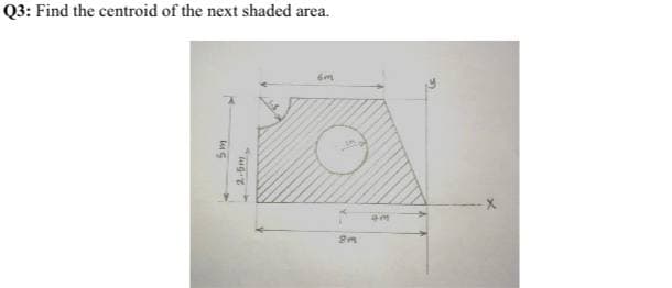 Q3: Find the centroid of the next shaded area.
