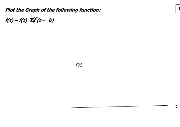 Plot the Graph of the following function:
f(t) – f(t) U(t- b)
f(t)
