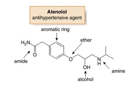 Atenolol
antihypertensive agent
aromatic ring
ether
H2N.
N.
amide
ÓH
amine
alcohol
