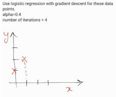 Use logistic regression with gradient descent for these data
points.
alpha=0.4
number of iterations = 4
ул
x