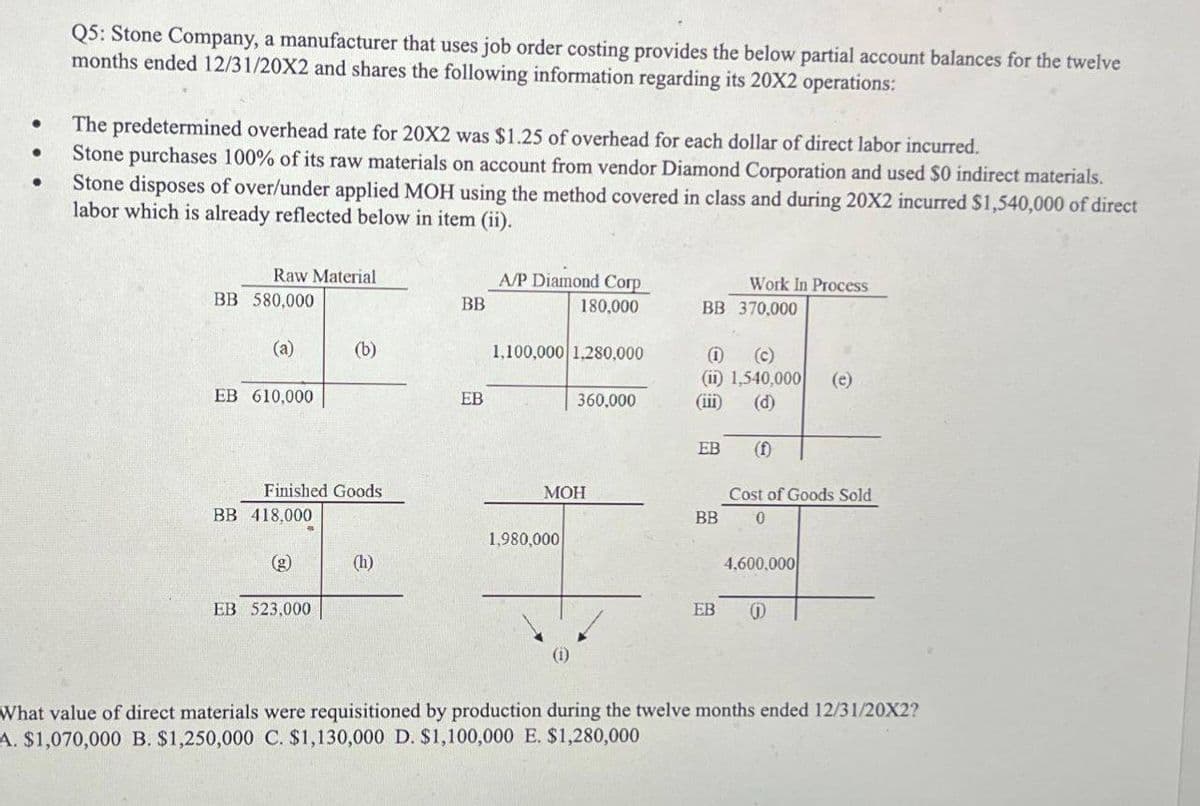 •
•
Q5: Stone Company, a manufacturer that uses job order costing provides the below partial account balances for the twelve
months ended 12/31/20X2 and shares the following information regarding its 20X2 operations:
The predetermined overhead rate for 20X2 was $1.25 of overhead for each dollar of direct labor incurred.
Stone purchases 100% of its raw materials on account from vendor Diamond Corporation and used $0 indirect materials.
Stone disposes of over/under applied MOH using the method covered in class and during 20X2 incurred $1,540,000 of direct
labor which is already reflected below in item (ii).
Raw Material
BB 580,000
BB
A/P Diamond Corp
180,000
Work In Process
BB 370,000
(a)
(b)
1,100,000 1,280,000
(1) (c)
(ii) 1,540,000
(e)
EB 610,000
EB
360,000
(iii)
(d)
EB
(f)
Finished Goods
BB 418,000
1,980,000
(g)
(h)
EB 523,000
MOH
Cost of Goods Sold
BB
0
4,600,000
EB
()
(1)
What value of direct materials were requisitioned by production during the twelve months ended 12/31/20X2?
A. $1,070,000 B. $1,250,000 C. $1,130,000 D. $1,100,000 E. $1,280,000