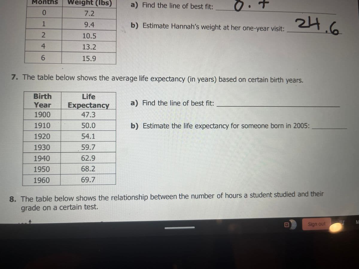 Months Weight (lbs)
7.2
0
1
9.4
2
10.5
4
13.2
6
15.9
Birth
Year
1900
1910
1920
1930
1940
1950
1960
a) Find the line of best fit:
Life
Expectancy
47.3
50.0
54.1
59.7
62.9
68.2
69.7
0.+
b) Estimate Hannah's weight at her one-year visit:
7. The table below shows the average life expectancy (in years) based on certain birth years.
a) Find the line of best fit:
24.6
b) Estimate the life expectancy for someone born in 2005:
8. The table below shows the relationship between the number of hours a student studied and their
grade on a certain test.
Sign out
M