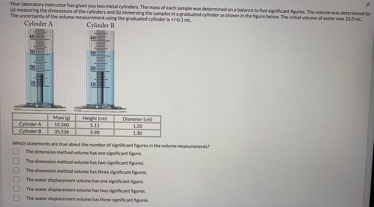 Your laboratory instructor has given you two metal cylinders. The mass of each sample was determined on a balance to five significant figures. The volume was determined by
(a) measuring the dimensions of the cylinders and (b) immersing the samples in a graduated cylinder as shown in the figure below. The initial volume of water was 25.0 mL.
The uncertainty of the volume measurement using the graduated cylinder is +/-0.1 mL.
Cylinder A
Cylinder B
40
40
30
30
20
20
10
10
Mass (g)
Height (cm)
Diameter (cm)
Cylinder A
15.560
5.11
1.20
Cylinder B
35.536
5.90
1.30
Which statements are true about the number of significant figures in the volume measurements?
The dimension method volume has one significant figure.
The dimension method volume has two significant figures.
The dimension method volume has three significant figures.
The water displacement volume has one significant figure.
The water displacement volume has two significant figures.
The water displacement volume has three significant figures.
