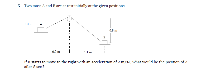 5. Two mass A and B are at rest initially at the given positions.
0.4 m
A
t.
0,8 m
B
0.9 m
1.1 m
If B starts to move to the right with an acceleration of 2 m/s2 , what would be the position of A
after 8 sec.?
