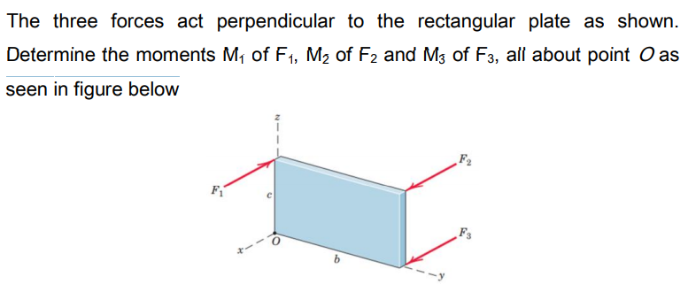 The three forces act perpendicular to the rectangular plate as shown.
Determine the moments M, of F1, M2 of F2 and M3 of F3, all about point O as
seen in figure below
F1
