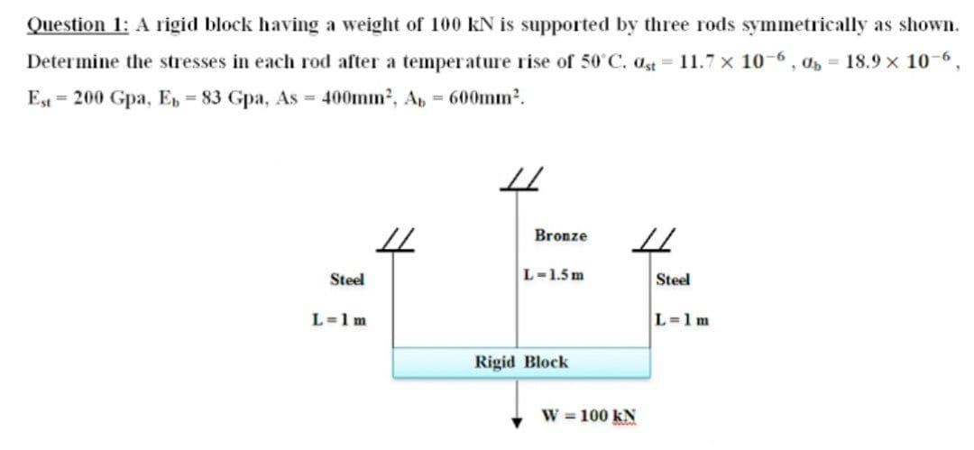 Question 1: A rigid block having a weight of 100 kN is supported by three rods symmetrically as shown.
Determine the stresses in each rod after a temperature rise of 50 C. ast 11.7 x 10-6, a = 18.9 x 10-6,
E = 200 Gpa, E, = 83 Gpa, As = 400mm2, A, = 600mm2.
Bronze
Steel
L-1.5 m
Steel
L=1 m
L=1m
Rigid Block
W =100 kN

