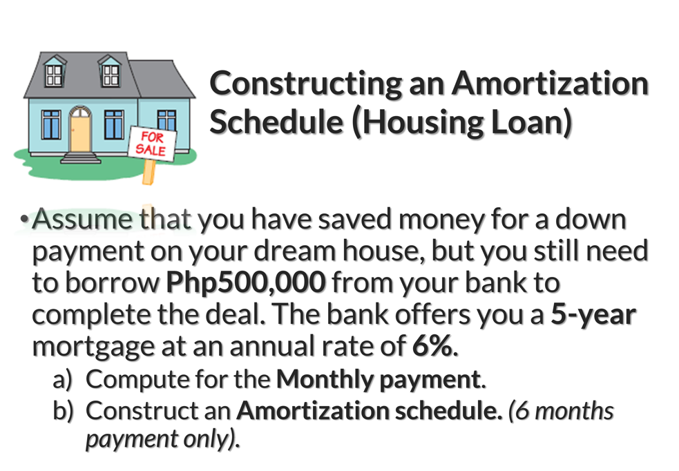 Constructing an Amortization
A Schedule (Housing Loan)
00
FOR
SALE
•Assume that you have saved money for a down
payment on your dream house, but you still need
to borrow Php500,000 from your bank to
complete the deal. The bank offers you a 5-year
mortgage at an annual rate of 6%.
a) Compute for the Monthly payment.
b) Construct an Amortization schedule. (6 months
payment only).
