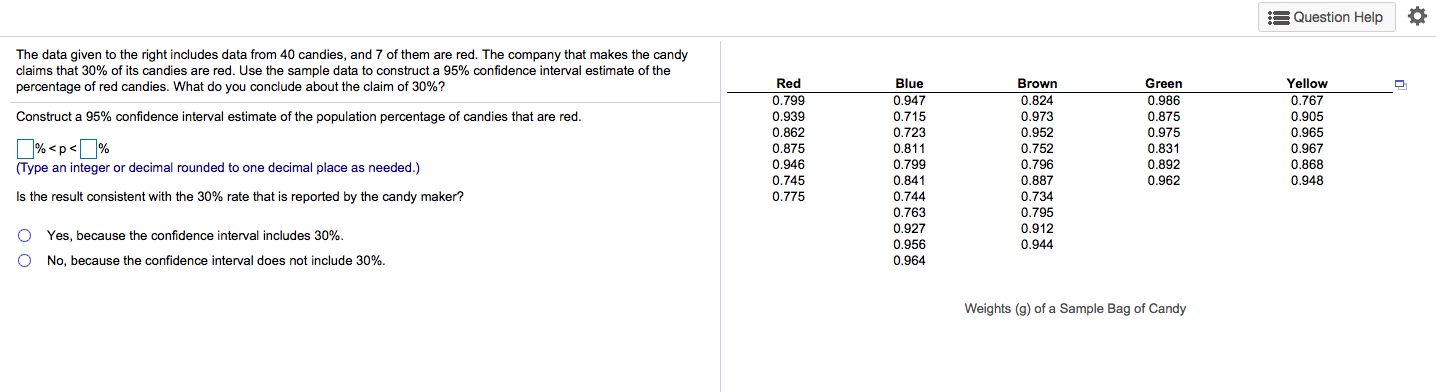The data given to the right includes data from 40 candies, and 7 of them are red. The company that makes the candy
claims that 30% of its candies are red. Use the sample data to construct a 95% confidence interval estimate of the
percentage of red candies. What do you conclude about the claim of 30%?
Red
0.799
Blue
Brown
0.824
Green
Yellow
0.947
0.986
0.767
Construct a 95% confidence interval estimate of the population percentage of candies that are red.
0.939
0.862
0.875
0.946
0.745
0.775
0.715
0.723
0.811
0.799
0.841
0.744
0.763
0.927
0.956
0.964
0.973
0.952
0.752
0.796
0.887
0.734
0.795
0.912
0.944
0.875
0.975
0.831
0.892
0.962
0.905
0.965
0.967
0.868
0.948
% <p<%
(Type an integer or decimal rounded to one decimal place as needed.)
Is the result consistent with the 30% rate that is reported by the candy maker?
O Yes, because the confidence interval includes 30%.
O No, because the confidence interval does not include 30%.
Weights (g) of a Sample Bag of Candy
