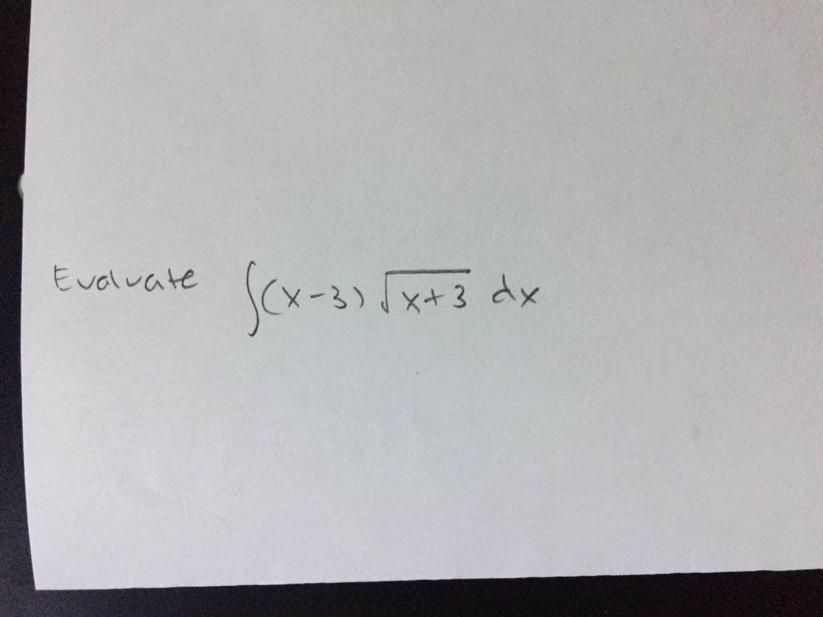Evaluate
(-3)
x+3 dx
