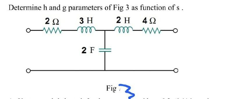 Determine h and g parameters of Fig 3 as function of s.
2 H
4Ω
2 Ω
ww
3 H
2 F
Fig
