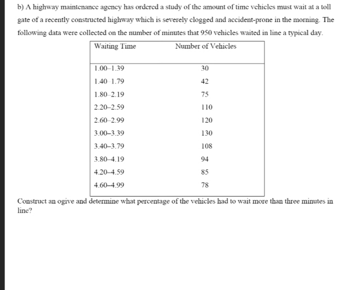 b) A highway maintenance ageney has ordered a study of the amount of time vehicles must wait at a toll
gate of a recently constructed highway which is severely clogged and accident-prone in the morning. The
following data were collected on the number of minutes that 950 vehicles waited in line a typical day.
Waiting Time
Number of Vehicles
1.00–1.39
30
1.40 1.79
42
1.80-2.19
75
2.20-2.59
110
2.60-2.99
120
3.00–3.39
130
3.40–3.79
108
3.80–4.19
94
4.20-4.59
85
4.60–4.99
78
Construct an ogive and determine what percentage of the vehicles had to wait more than three minutes in
line?
