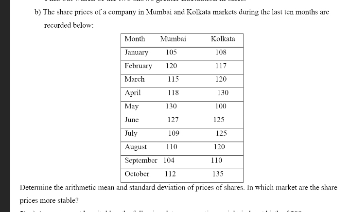 b) The share prices of a company in Mumbai and Kolkata markets during the last ten months are
recorded below:
Month
Mumbai
Kolkata
January
105
108
February
120
117
March
115
120
April
118
130
May
130
100
June
127
125
July
109
125
August
110
120
September 104
110
October
112
135
Determine the arithmetic mean and standard deviation of prices of shares. In which market are the share
prices more stable?
