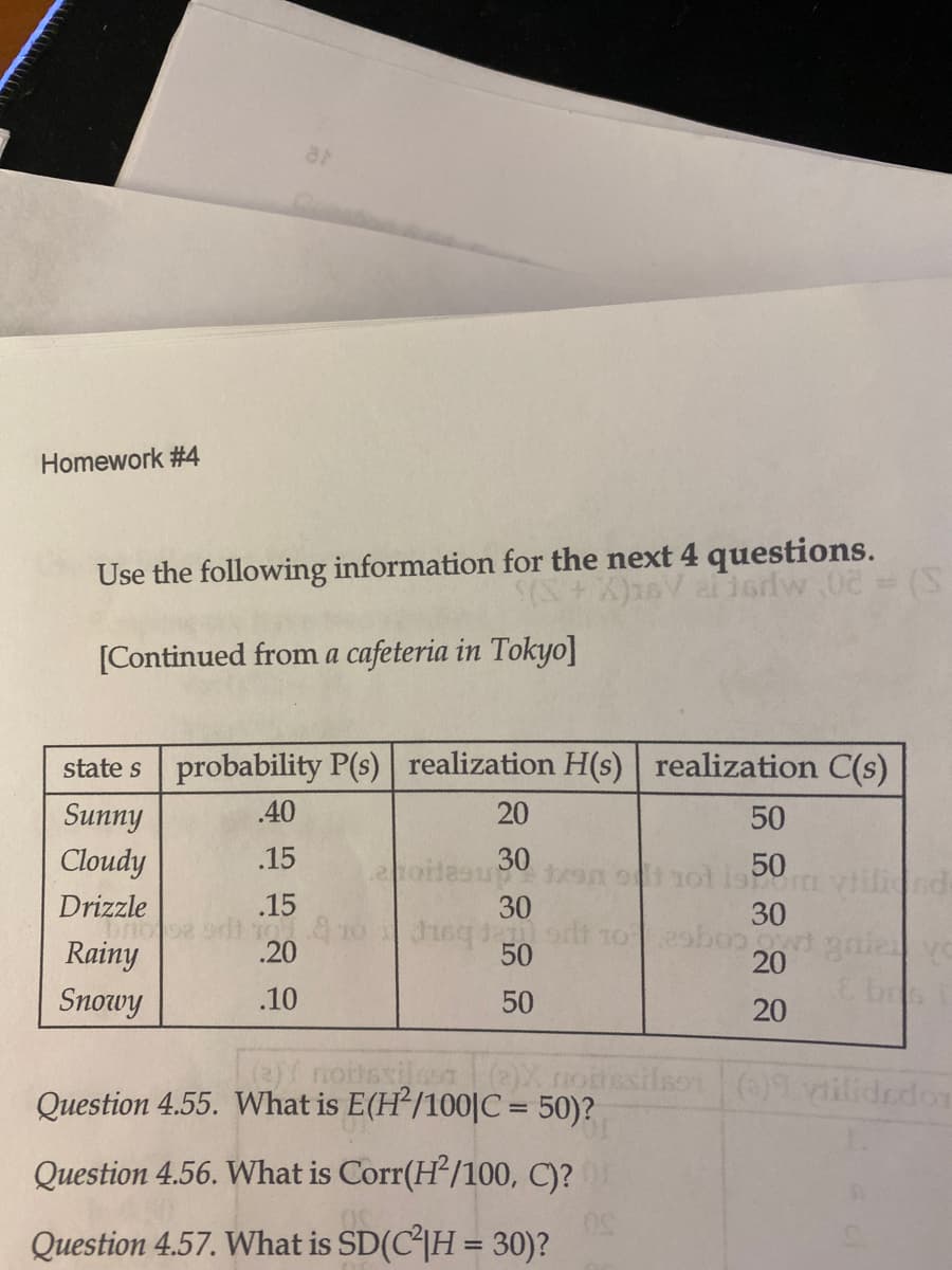 ar
Homework #4
Use the following information for the next 4 questions.
[Continued from a cafeteria in Tokyo]
state s probability P(s) realization H(s) realization C(s)
.40
20
Sunny
Cloudy
50
.15
hoitesu
30
Drizzle
.15
30
esboow
20
Rainy
.20
50
Snowy
& br
.10
50
20
nottssiln ()X nottesifson (9 vilidrdon
Question 4.55. What is E(H²/100|C = 50)?
Question 4.56. What is Corr(H/100, C)?
Question 4.57. What is SD(C|H = 30)?
