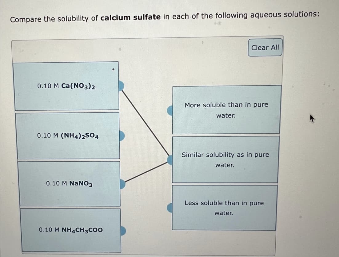 Compare the solubility of calcium sulfate in each of the following aqueous solutions:
0.10 M Ca(NO3)2
0.10 M (NH4)2SO4
0.10 M NaNO3
0.10 M NH4CH3COO
More soluble than in pure
water.
Clear All
Similar solubility as in pure
water.
Less soluble than in pure
water.