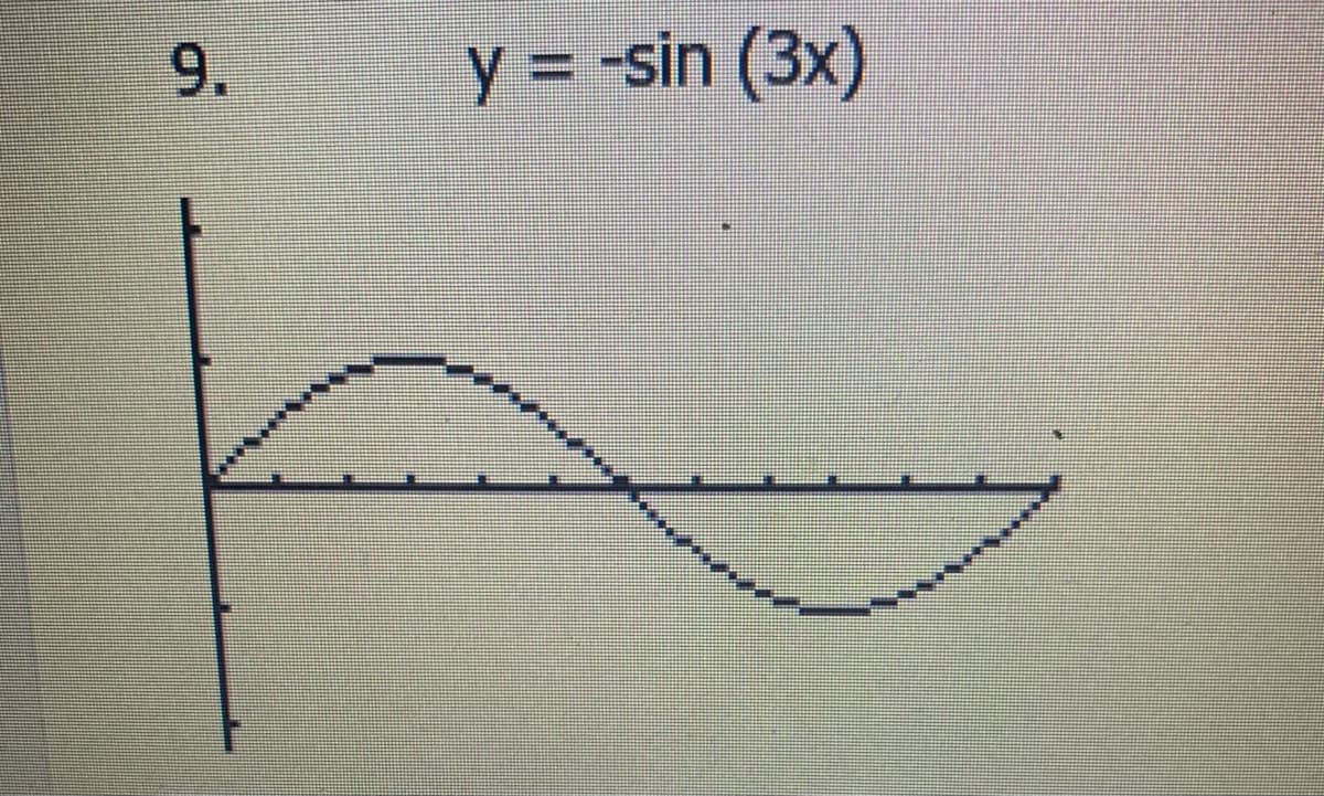 y = -sin (3x)
9.
