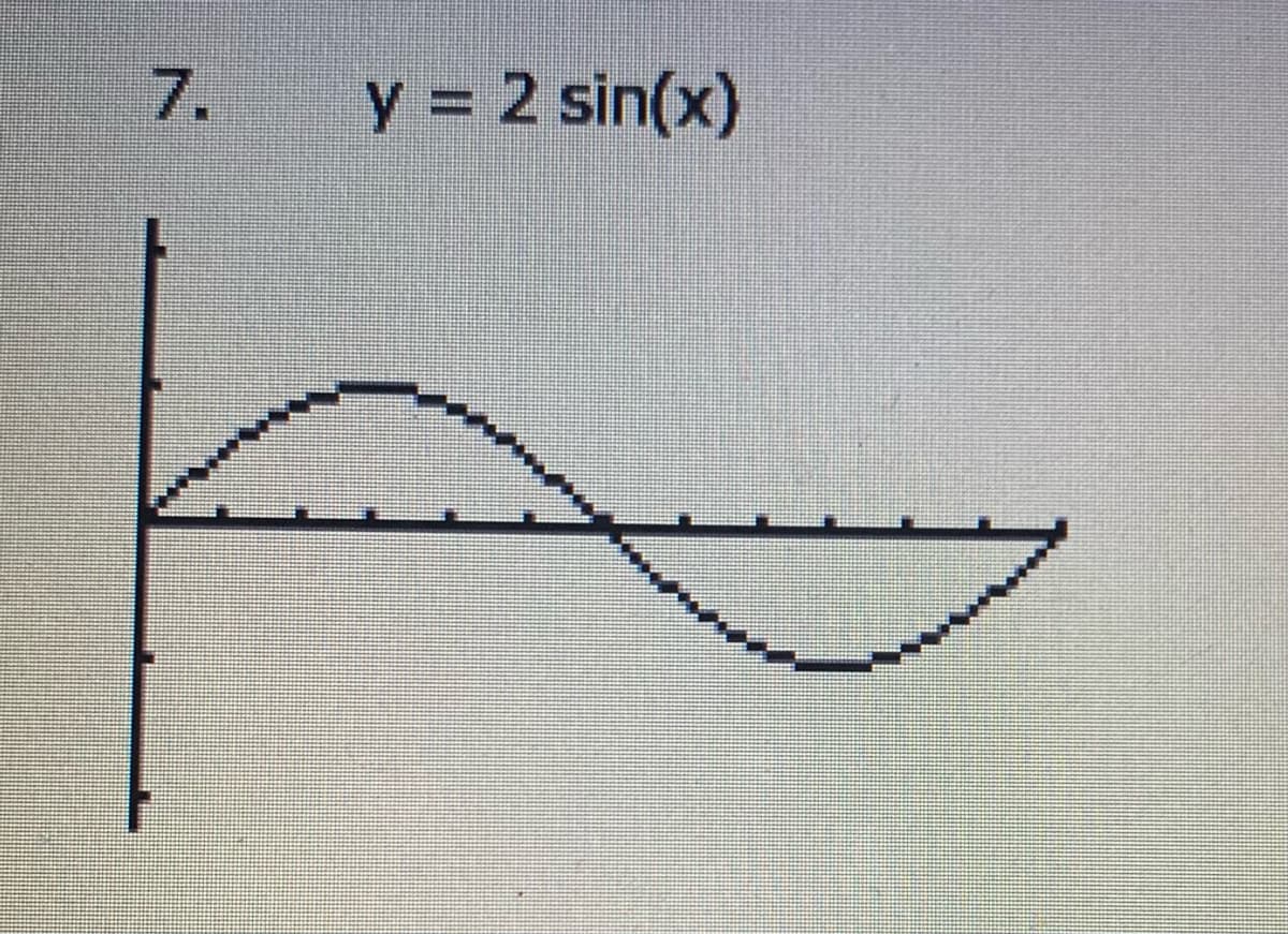 7.
y = 2 sin(x)
