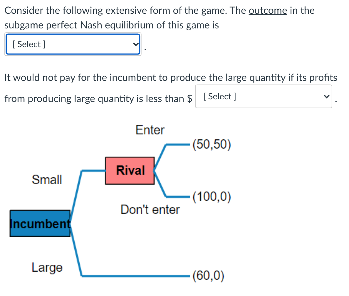 Consider the following extensive form of the game. The outcome in the
subgame perfect Nash equilibrium of this game is
[ Select ]
It would not pay for the incumbent to produce the large quantity if its profits
from producing large quantity is less than $ [ Select ]
Enter
• (50,50)
Rival
Small
•(100,0)
Don't enter
Incumbent
Large
(60,0)
