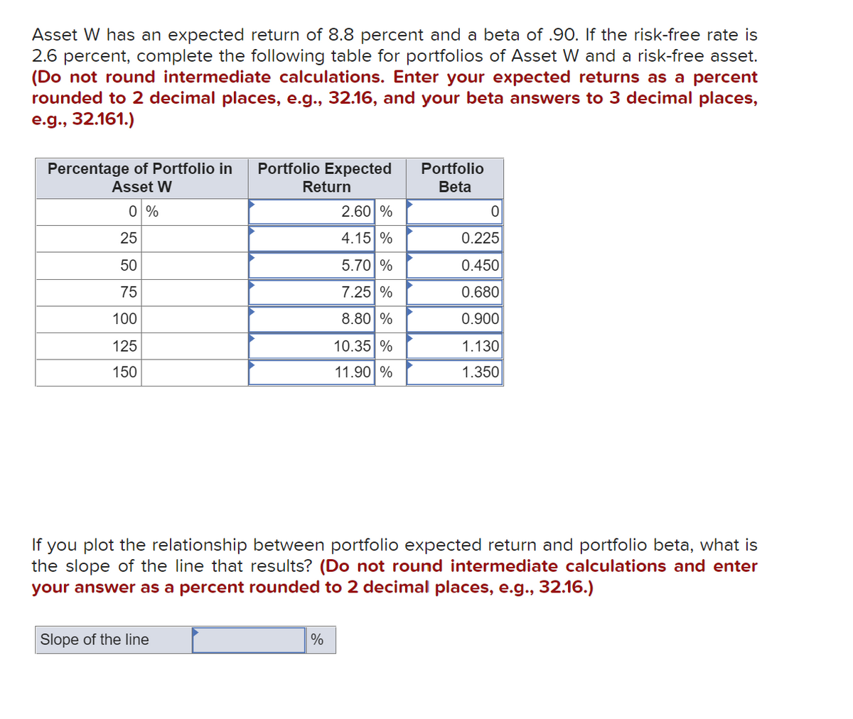 Asset W has an expected return of 8.8 percent and a beta of .90. If the risk-free rate is
2.6 percent, complete the following table for portfolios of Asset W and a risk-free asset.
(Do not round intermediate calculations. Enter your expected returns as a percent
rounded to 2 decimal places, e.g., 32.16, and your beta answers to 3 decimal places,
e.g., 32.161.)
Portfolio Expected
Percentage of Portfolio in
Asset W
Portfolio
Return
Beta
0 %
2.60 %
25
4.15 %
0.225
50
5.70 %
0.450
75
7.25 %
0.680
100
8.80 %
0.900
125
10.35 %
1.130
150
11.90 %
1.350
If you plot the relationship between portfolio expected return and portfolio beta, what is
the slope of the line that results? (Do not round intermediate calculations and enter
your answer as a percent rounded to 2 decimal places, e.g., 32.16.)
Slope of the line
