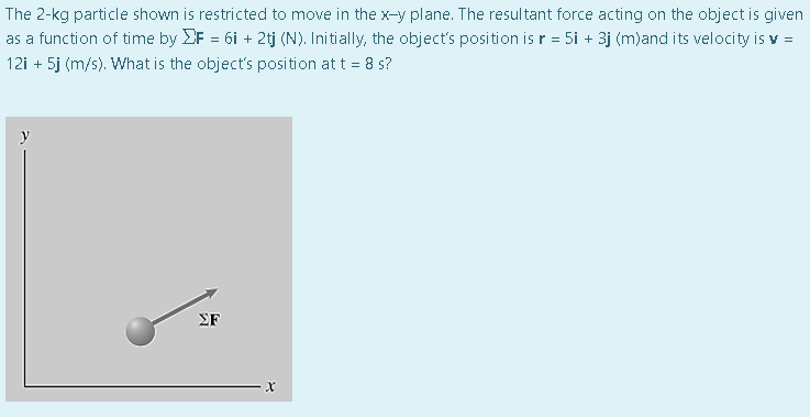 The 2-kg particle shown is restricted to move in the x-y plane. The resultant force acting on the object is given
as a function of time by ΣF = 6i + 2tj (N). Initially, the object's position is r = 5i + 3j (m)and its velocity is v =
121 + 5j (m/s). What is the object's position at t = 8 s?
ΣΕ
X