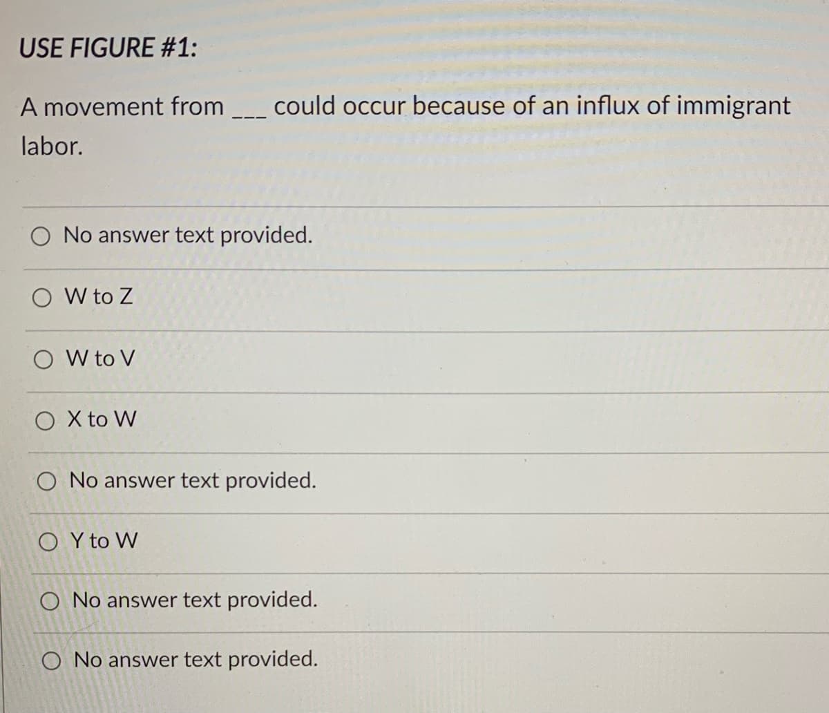 USE FIGURE #1:
A movement from could occur because of an influx of immigrant
labor.
O No answer text provided.
W to Z
O W to V
O X to W
O No answer text provided.
O Y to W
O No answer text provided.
O No answer text provided.
