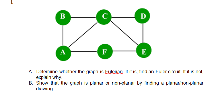 I.
B
D
A
F
E
A. Determine whether the graph is Eulerian. If it is, find an Euler circuit. If it is not,
explain why.
B. Show that the graph is planar or non-planar by finding a planar/non-planar
drawing.

