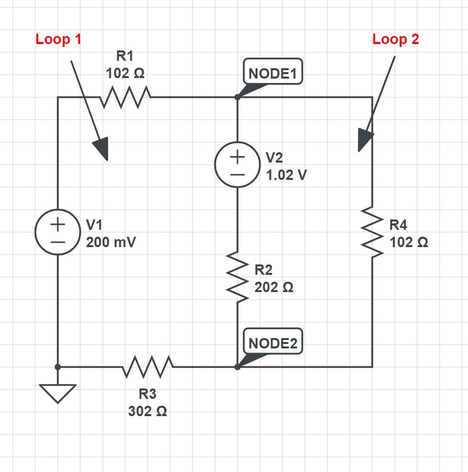 Loop 1
Loop 2
R1
102 2
NODE1
+
V2
1.02 V
+V1
200 mV
R4
102 Q
R2
202 Q
NODE2
R3
302 0
