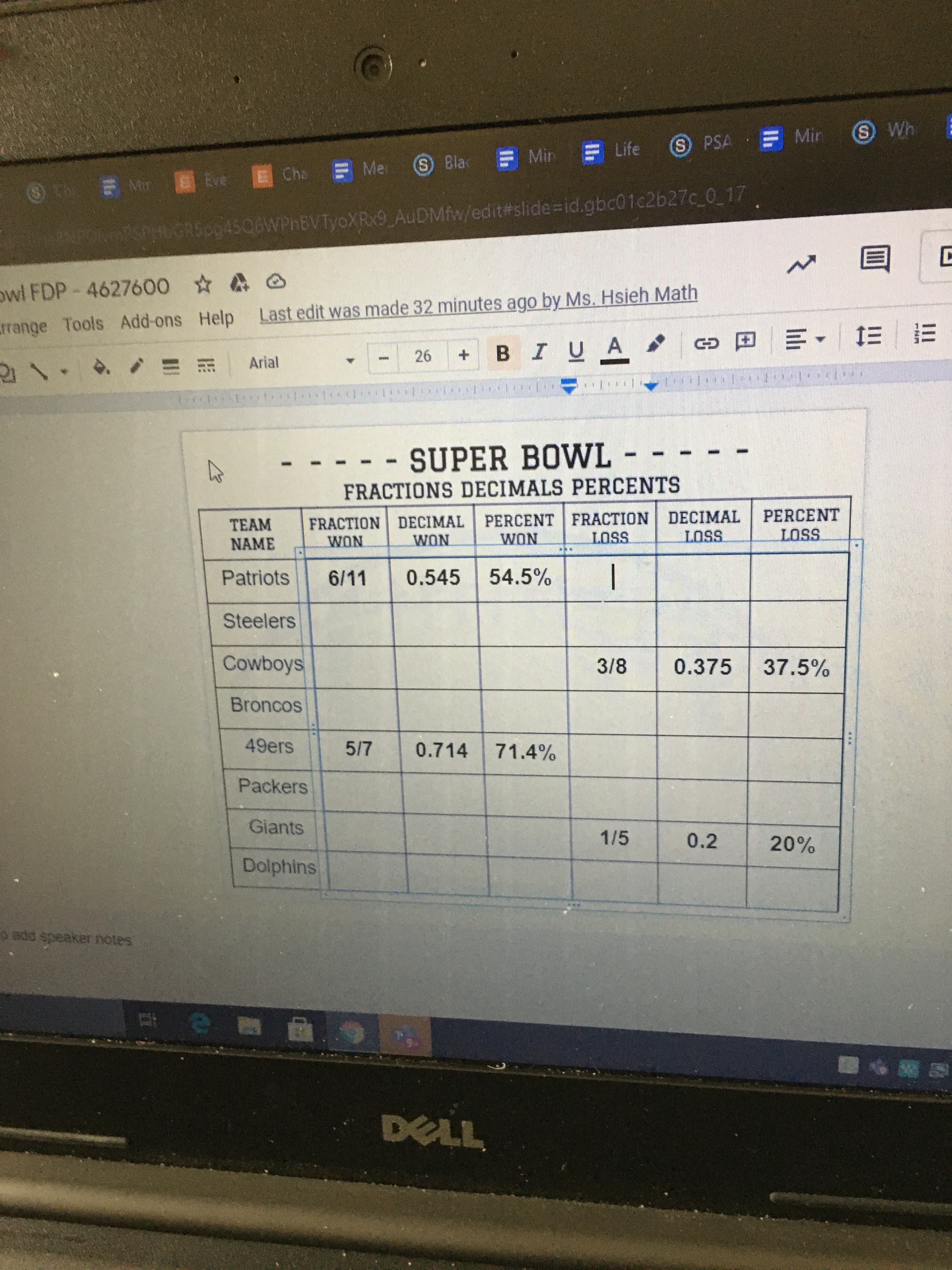 SUPER BOWL
FRACTIONS DECIMALS PERCENTS
TEAM
NAME
FRACTION DECIMAL PERCENT FRACTION DECIMAL
WON
PERCENT
LOSS
WON
WON
LOSS
LOSS
Patriots
6/11
0.545
54.5%
|
Steelers
Cowboys
3/8
0.375
37.5%
Broncos
49ers
5/7
0.714
71.4%
Packers
Giants
1/5
0.2
20%
Dolphins
