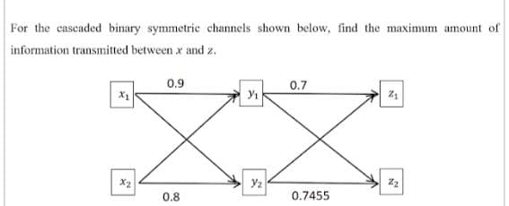 For the cascaded binary symmetric channels shown below, find the maximum amount of
information transmitted between x and z.
0.9
0.7
X2
0.8
0.7455
