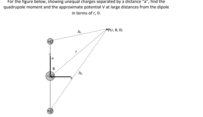 For the figure below, showing unequal charges separated by a distance "a", find the
quadrupole moment and the approximate potential V at large distances from the dipole
in terms of r, 0.
P(r, 0, 0)
a
4,
